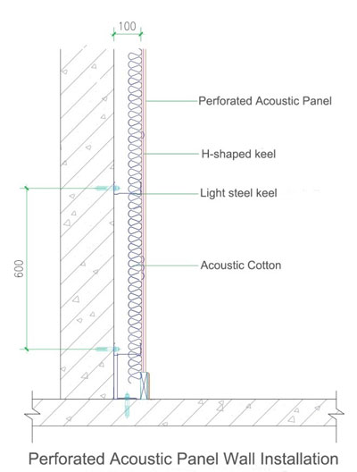 Огнезамедлительным панель стены 0.5мм пефорированная микро деревянная акустическая с финишем облицовки
